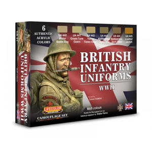 CS41 British uniforms Set 1 